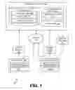 Fig. 02 - Enforcement of proximity based policies