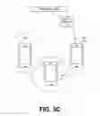 Fig. 06 - Enforcement of proximity based policies