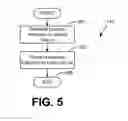 Fig. 09 - Enforcement of proximity based policies
