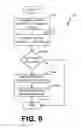 Fig. 10 - Enforcement of proximity based policies