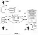 Fig. 02 - Session initiation protocol message processing