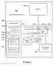 Fig. 05 - Session initiation protocol message processing