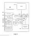 Fig. 05 - Session initiation protocol message processing