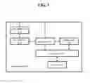 Fig. 04 - PLAYING METHOD AND PLAYING DEVICE