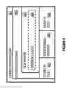 Fig. 08 - Enhanced discovery for ad-hoc meetings
