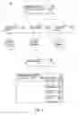 Fig. 05 - Message pipeline for suggesting audiences of third-party published articles
