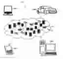 Fig. 01 - Vehicle domain multi-level parallel buffering and context-based streaming data pre-processing system