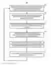 Fig. 01 - Methods, systems, and media for presenting content based on user preferences of multiple users in the presence of a media presentation device