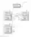 Fig. 01 - Collaborative communication between colony applications
