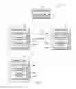 Fig. 02 - Collaborative communication between colony applications