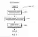 Fig. 03 - Collaborative communication between colony applications