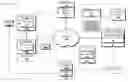 Fig. 01 - Topology aware load balancing engine