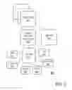 Fig. 06 - Virtual resource bank for localized and self determined allocation of resources