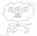 Fig. 01 - Processing Requests