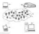 Fig. 01 - CLOUD STORAGE OF APPLICATIONS FOR MOBILE DEVICES