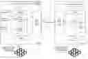 Fig. 01 - Granular sync/semi-sync architecture