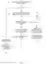 Fig. 10 - Granular sync/semi-sync architecture