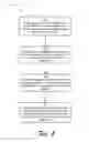 Fig. 03 - Migration assessment for cloud computing platforms