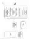 Fig. 06 - Migration assessment for cloud computing platforms