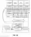 Fig. 05 - Architecture for enabling fine granular service chaining