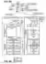 Fig. 08 - Architecture for enabling fine granular service chaining