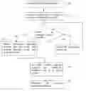 Fig. 01 - METHOD AND ELECTRONIC DEVICE FOR INFORMATION PUSHING IN SMART TELEVISION