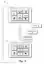 Fig. 05 - Enabling a push notification from a website