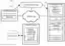 Fig. 01 - Message consumer orchestration framework