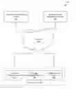 Fig. 01 - PREDICTIVELY CACHING TRANSACTION WITHOUT BREAKING INTEGRITY OF THE TRANSACTION