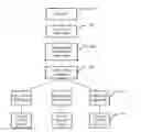 Fig. 01 - Cache content hit method and communications system