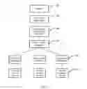 Fig. 05 - Cache content hit method and communications system