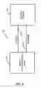 Fig. 03 - Interaction pattern for a mobile telecommunication device