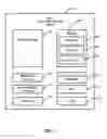 Fig. 04 - Interaction pattern for a mobile telecommunication device
