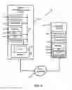 Fig. 05 - Interaction pattern for a mobile telecommunication device