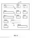 Fig. 07 - Interaction pattern for a mobile telecommunication device