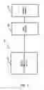 Fig. 08 - Interaction pattern for a mobile telecommunication device