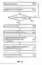 Fig. 10 - Interaction pattern for a mobile telecommunication device