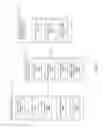 Fig. 03 - System and method to support context-aware content requests in information centric networks