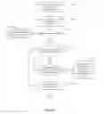 Fig. 05 - System and method to support context-aware content requests in information centric networks