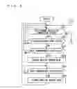 Fig. 15 - Electronic apparatus and method for controlling electronic apparatus