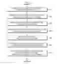 Fig. 01 - Electronic device and method for controlling voice signal