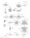 Fig. 02 - Transmission of emergency data during an emergency