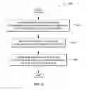 Fig. 06 - Transmission of emergency data during an emergency