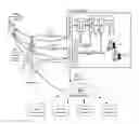 Fig. 01 - METHODS CIRCUITS DEVICES SYSTEMS AND ASSOCIATED COMPUTER EXECUTABLE CODE FOR PROVIDING DIGITAL SERVICES