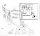 Fig. 02 - METHODS CIRCUITS DEVICES SYSTEMS AND ASSOCIATED COMPUTER EXECUTABLE CODE FOR PROVIDING DIGITAL SERVICES