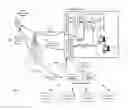 Fig. 04 - METHODS CIRCUITS DEVICES SYSTEMS AND ASSOCIATED COMPUTER EXECUTABLE CODE FOR PROVIDING DIGITAL SERVICES
