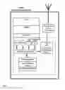 Fig. 10 - METHODS CIRCUITS DEVICES SYSTEMS AND ASSOCIATED COMPUTER EXECUTABLE CODE FOR PROVIDING DIGITAL SERVICES