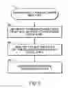 Fig. 06 - Method and system for analyzing caller interaction event data