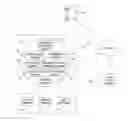 Fig. 01 - Communication logging system