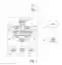 Fig. 02 - Communication logging system